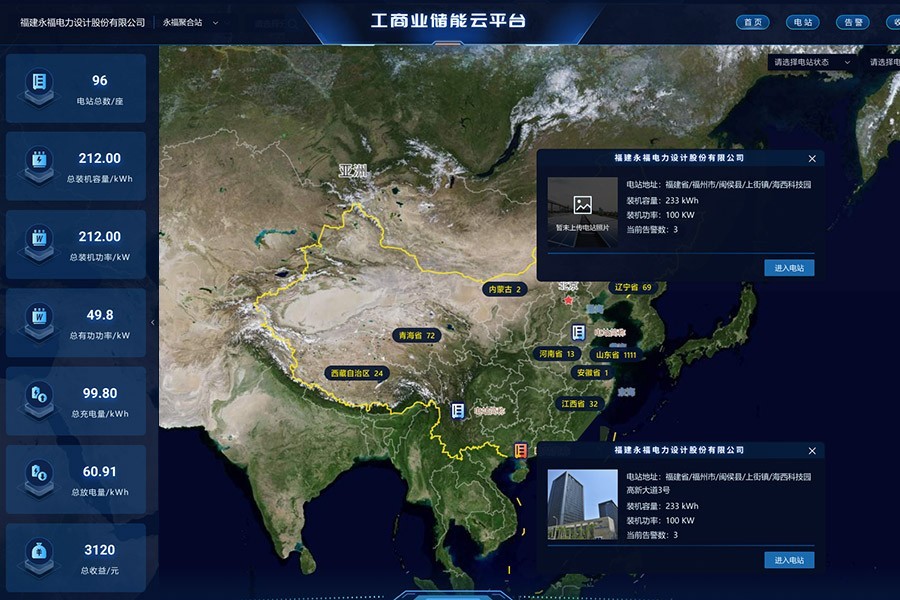 Energy Management System (EMS) Modular Lightweight Cloud-Integrated Industrial Commercial Energy Storage Solutions Yongfu