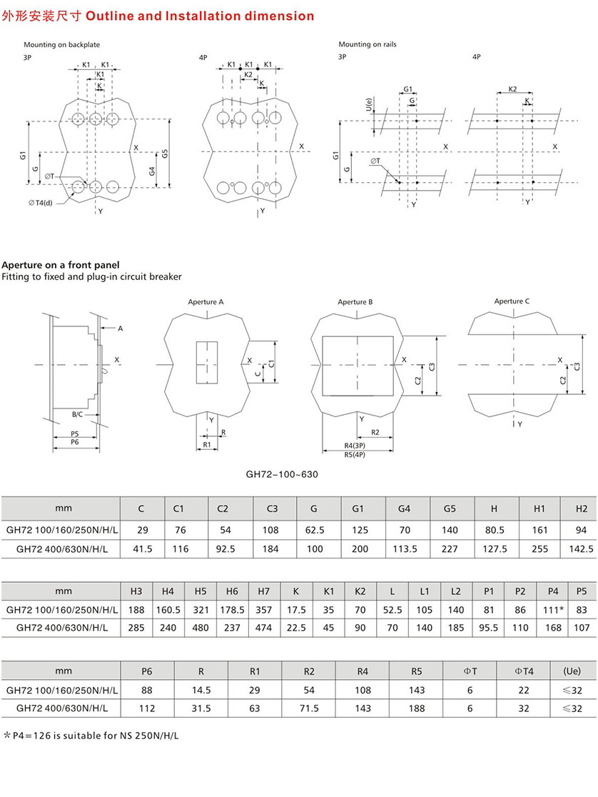 GH72-400(NSX-400) Energy Storage System High-Efficiency Power Solution for Renewable Energy Applications