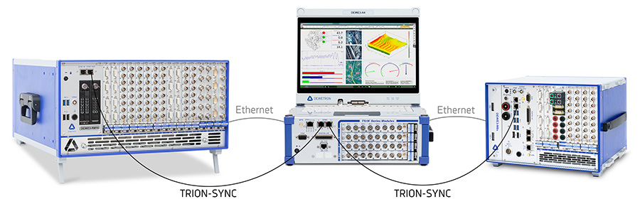OXYGEN-NET Multi-System Synchronization Software for High-Speed Data Acquisition and Networked Measurement Systems