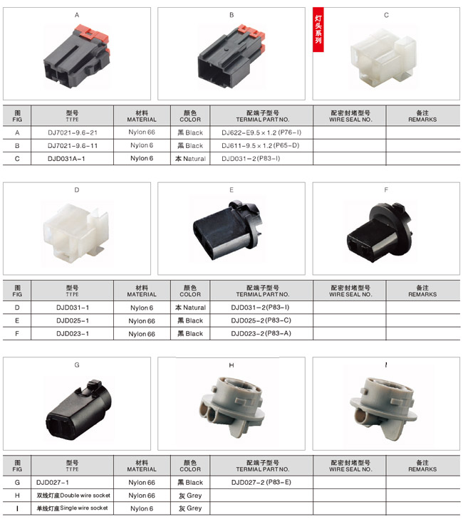 7.8-9.6 Series High-Performance Energy Storage Battery for Renewable Energy Systems