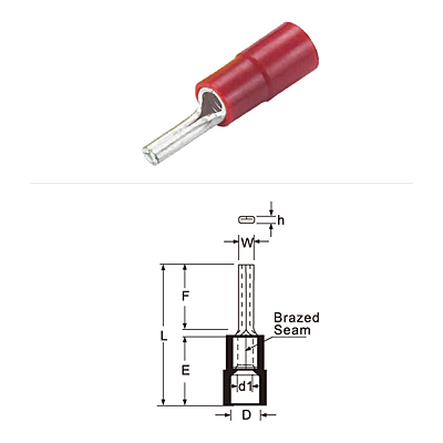 Nylon Insulated Pin Terminal Brass Brazed Seam for Battery Energy Storage Systems