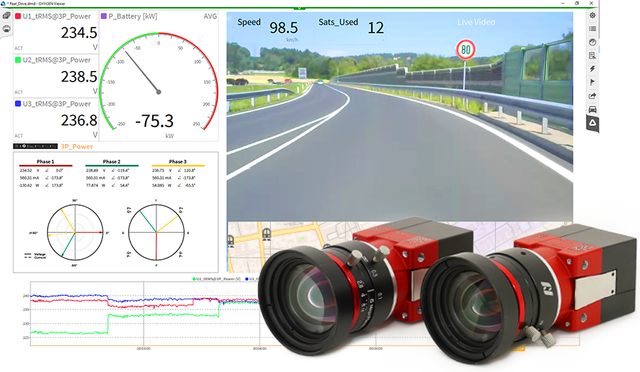 Cameras High-Speed Synchronized Video Analysis for Industrial Measurement Tasks DEWETRON
