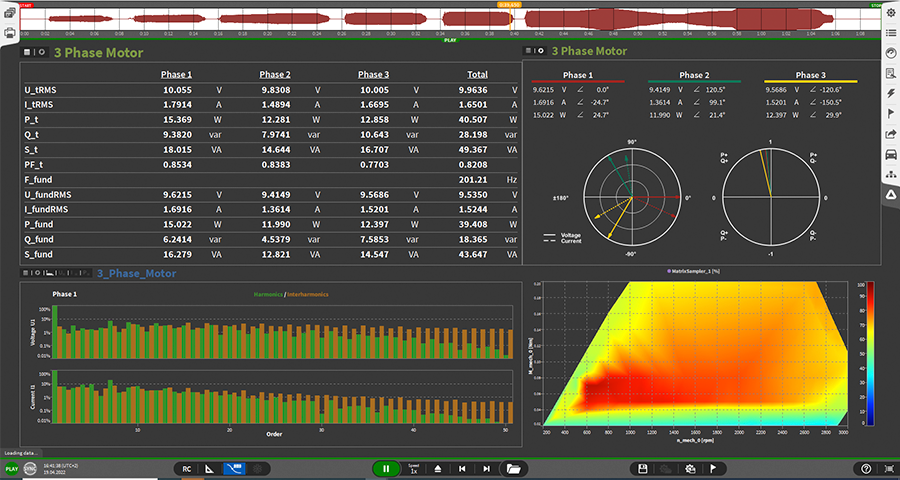 Power Analyzer for Energy Storage and Battery Systems - High-Accuracy Power Analysis Software for 1-9 Phase Systems OXYGEN