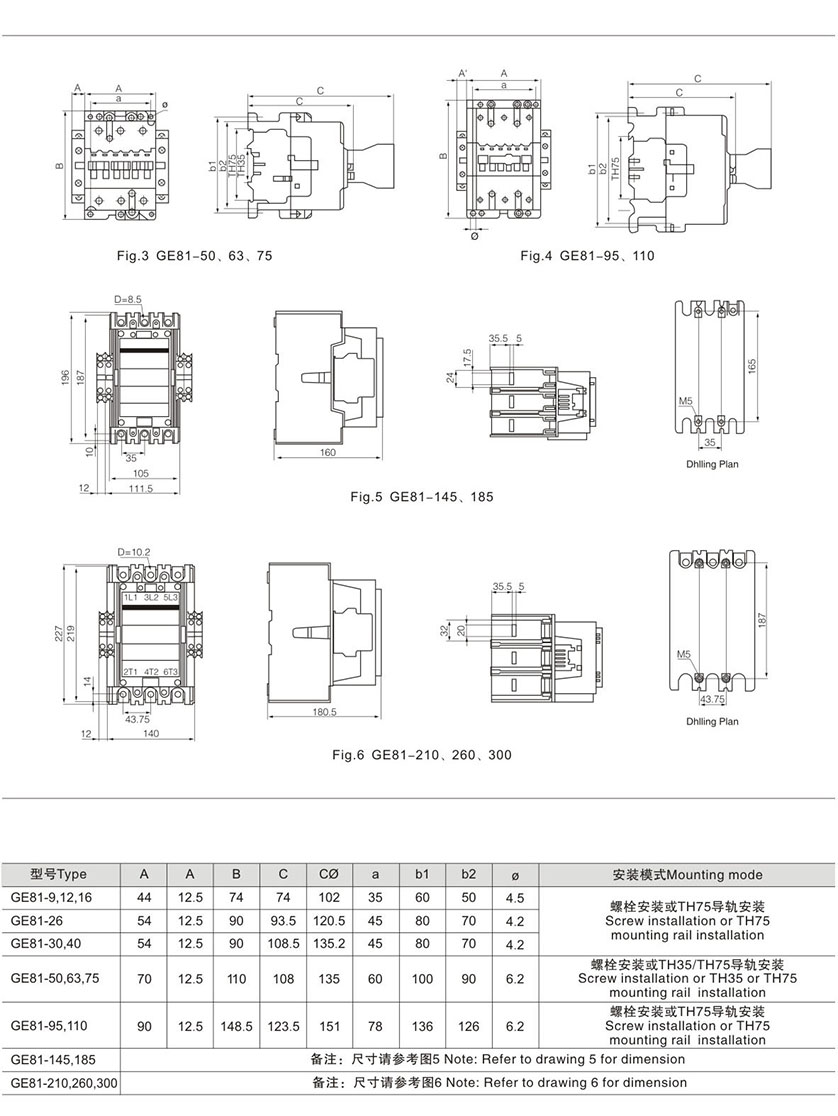 GE81-63(A63) Energy Storage Cabinet for Renewable Energy Systems