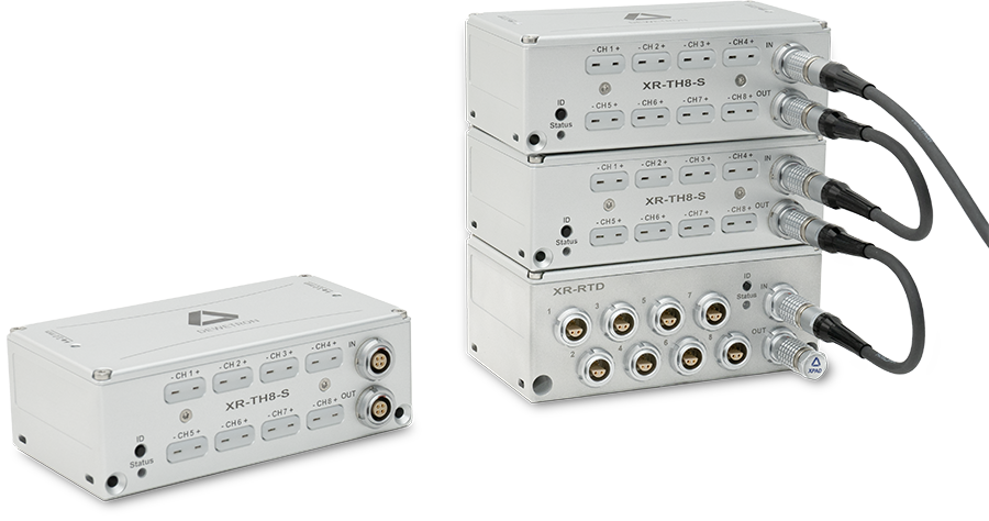XR Modules Rugged Low-Speed Channel Expansion for Temperature Voltage Current Resistance Measurement DEWETRON