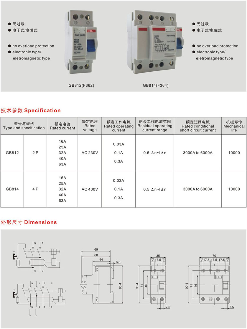 GB814(F364) Energy Storage Cabinet for Renewable Energy Systems