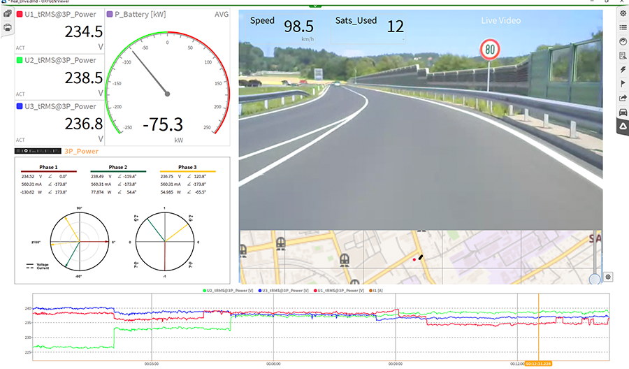 OXYGEN Video Data Acquisition System High-Speed Synchronized Recording and Multi-Camera Support for Battery and Energy Storage Testing DEWETRON