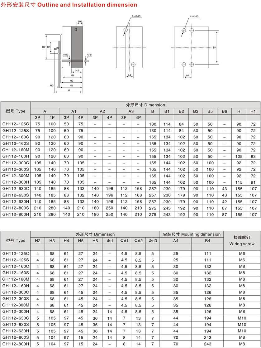 GH112-300(NF-300) Energy Storage Cabinet for Renewable Energy Systems