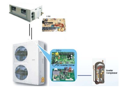 DC Inverter 1 In 1 5HP Single Compressor Solar Energy System for Residential and Commercial Use