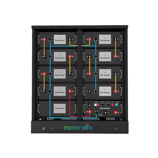 High Voltage Battery Pack Modular Design for Renewable Energy Storage Systems EnergyBox