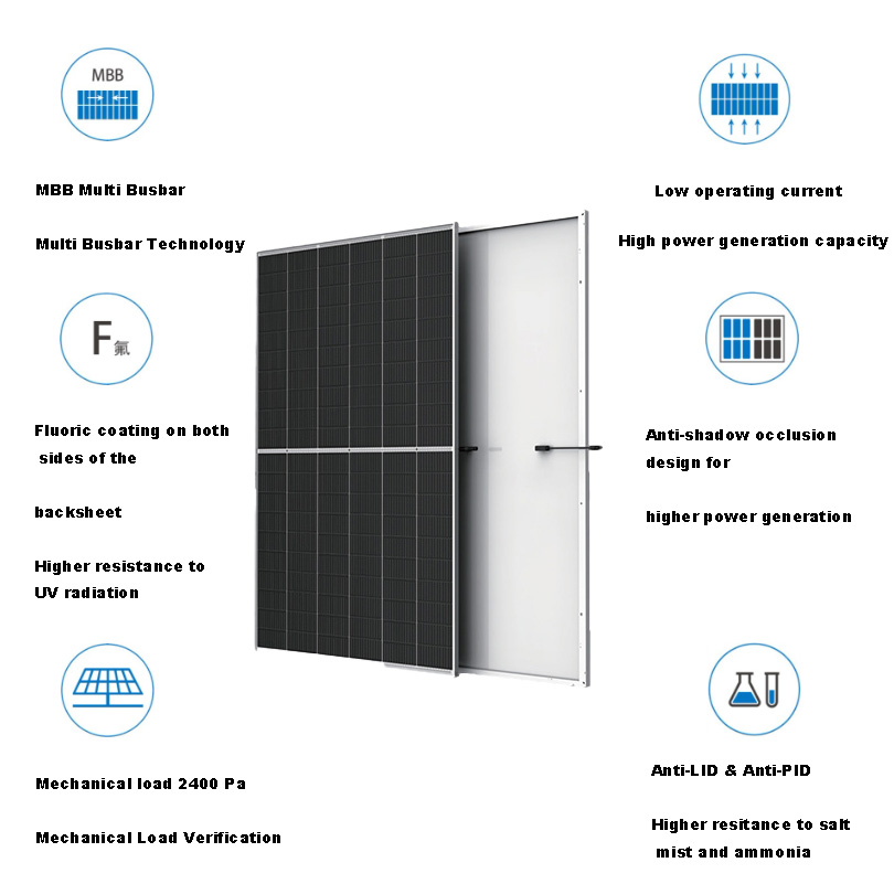 MH120-(580W-600W) Monocrystalline Solar Panel 12BB 132 Half-Cut for Residential and Commercial PV Systems
