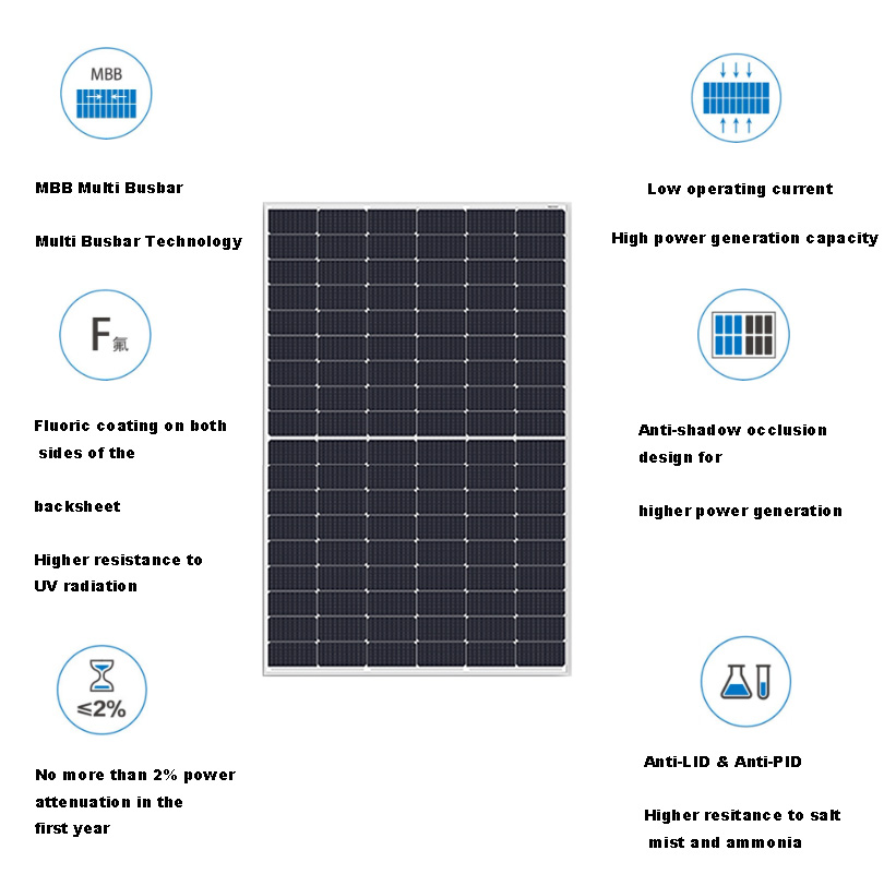 Monocrystalline Solar Panel 440W-455W High Efficiency for Residential and Commercial PV Systems Fuyesen