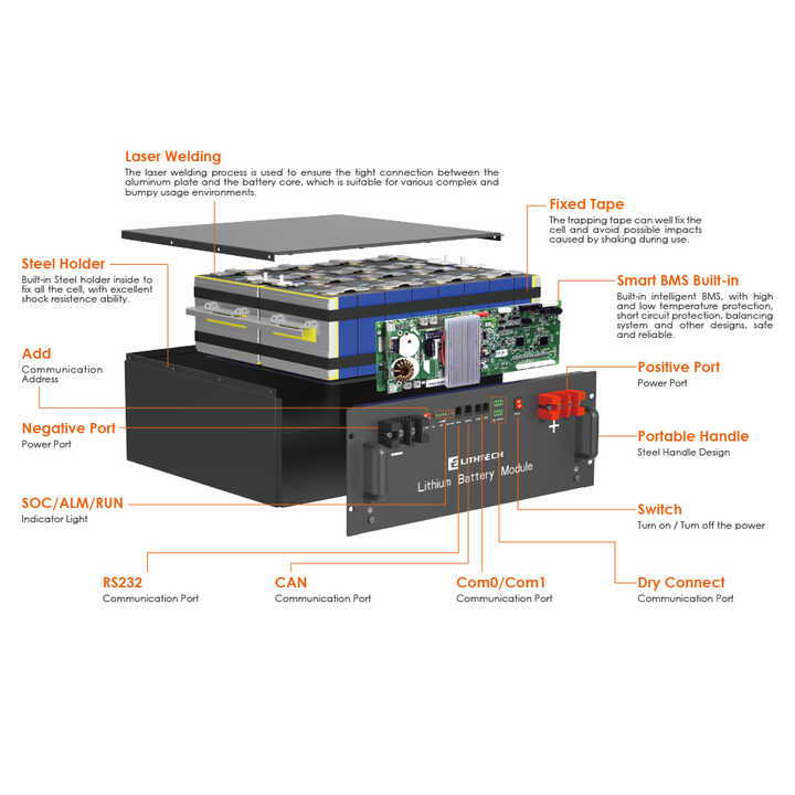 51.2V 48V 100Ah 5kW Rack-Mounted Solar Battery for Home Energy Storage Systems with LiFePO4 Technology Lithtech