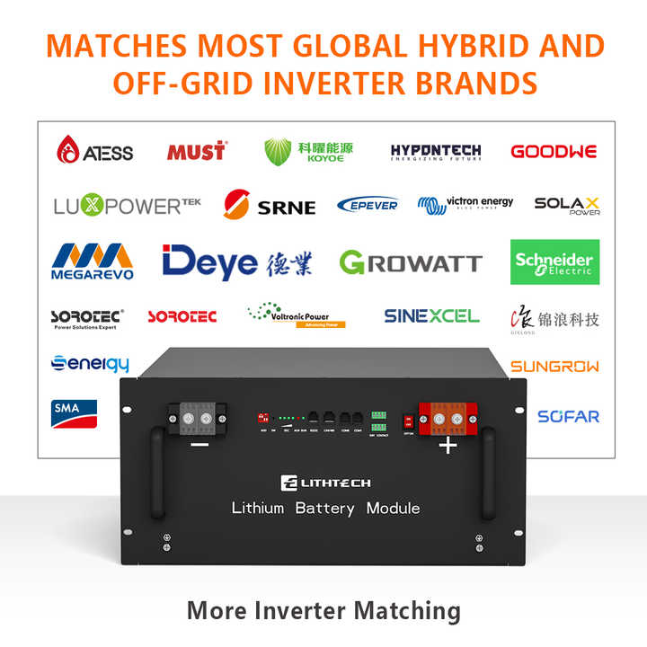 High Efficiency 5kWh 10kWh 15kWh Lithium Battery 100Ah 48V Solar Battery 51.2V Home Use Rack System Home Energy Storage System for Off Grid Hybrid Grid On Grid Applications