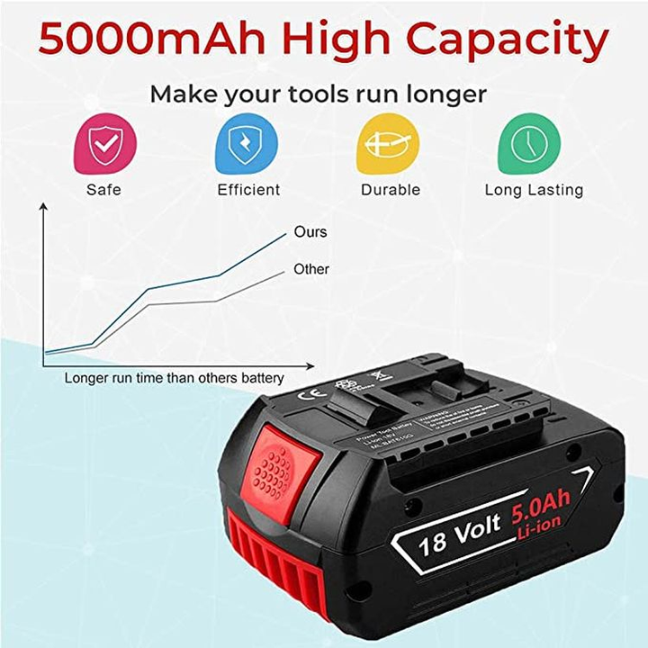 Power Tool Battery 18V 3000mAh 4000mAh 5000mAh 6000mAh High-Capacity Rechargeable Li-ion Replacement for Tools Toys and Home Appliances RHY