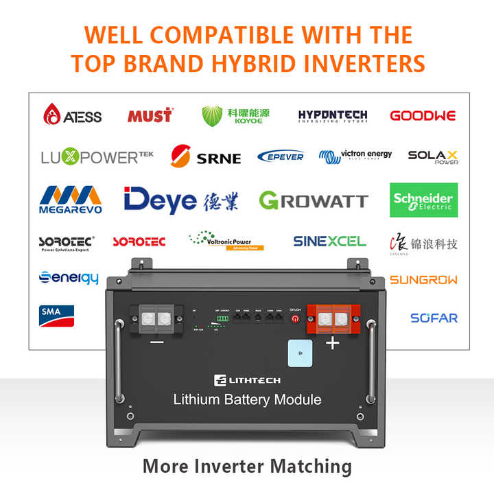 Inverters 48V Lithium Li Ion Lifepo4 Solar Energy Storage System Battery Split Type 100Ah 200Ah 300Ah 5kWh 20kWh Output LITHTECH