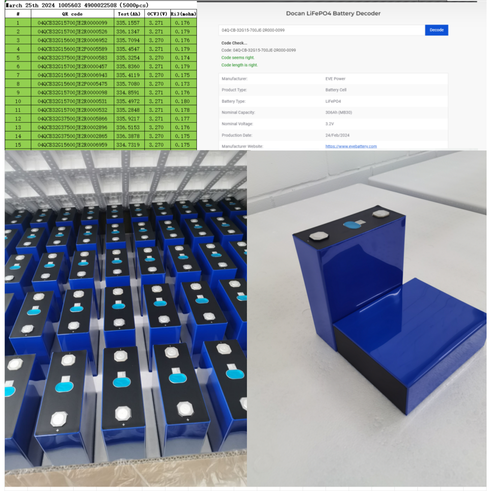 EVE LF314 MB31 Grade A LiFePO4 Prismatic Battery Cell 3.2V 314Ah High-Capacity Energy Storage for Solar Power Systems