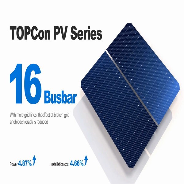 M10 Mono-16BB High-Efficiency Solar PV Module for Utility-Scale and Commercial Projects FlagSun