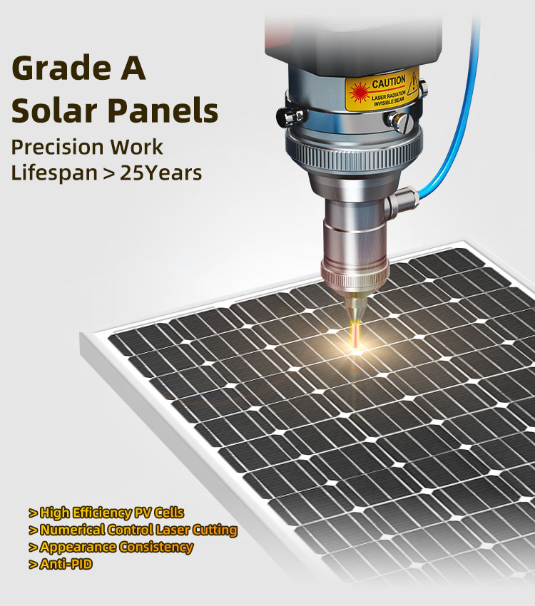 60V 540W Monocrystalline Solar Panel High Efficiency Photovoltaic Module for Outdoor Power Supply and Renewable Energy Systems Entelechy Power