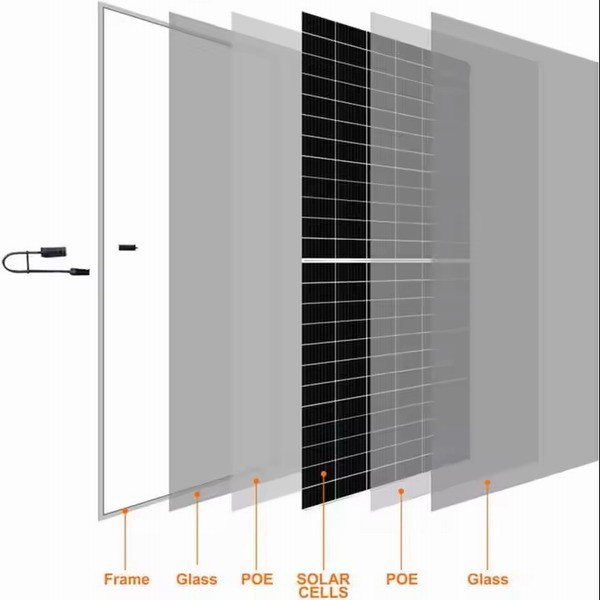FSMH120DG-(470-490W)-M10 N-type MBB Bifacial Solar Panel Low Light Performance PID Resistant