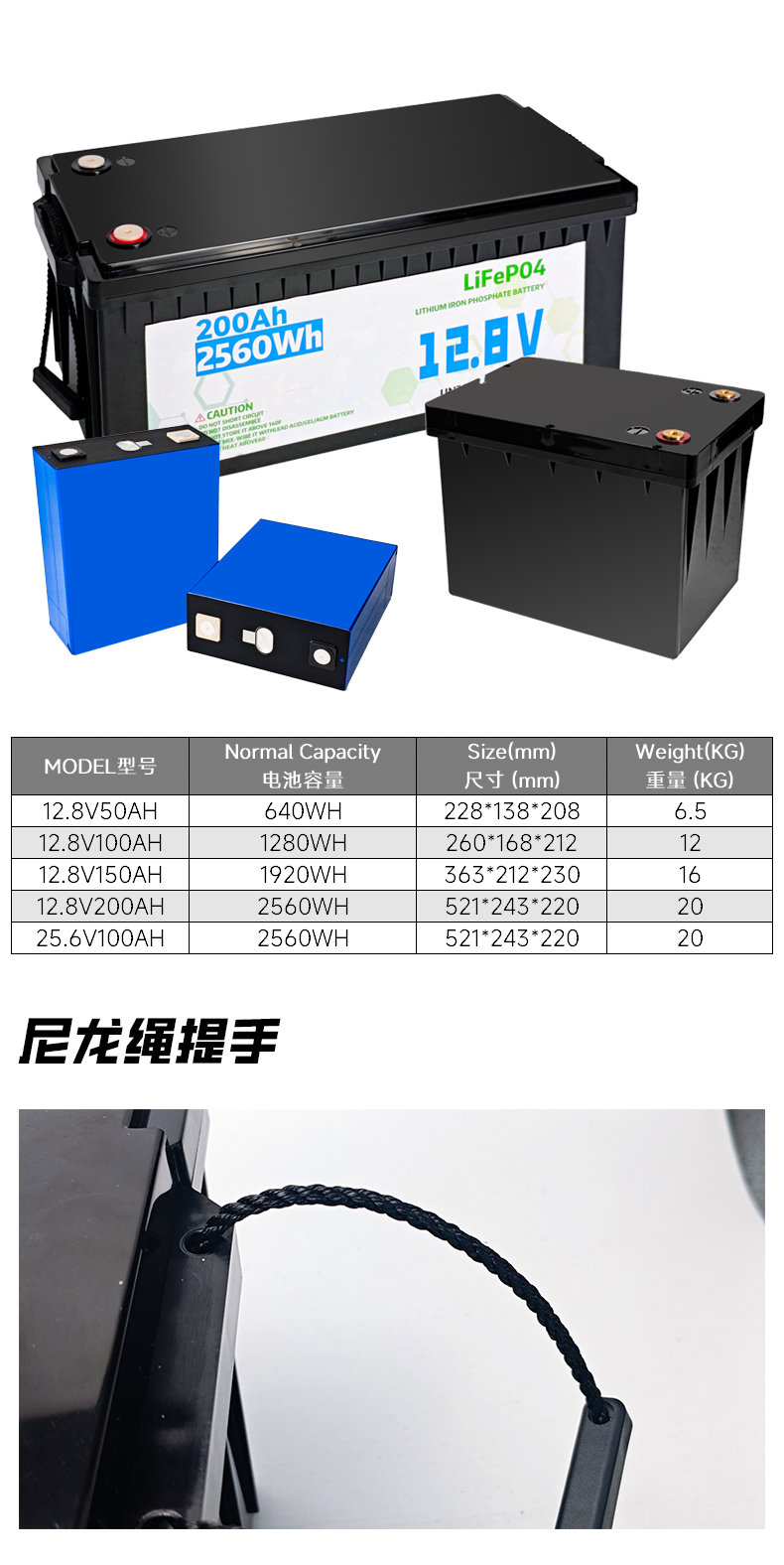 Lead Acid Replacement Lithium Battery 12.8V 150AH High-Capacity Deep Cycle Long Life No Spills Rechargeable for Solar Storage Industrial Applications Marwell