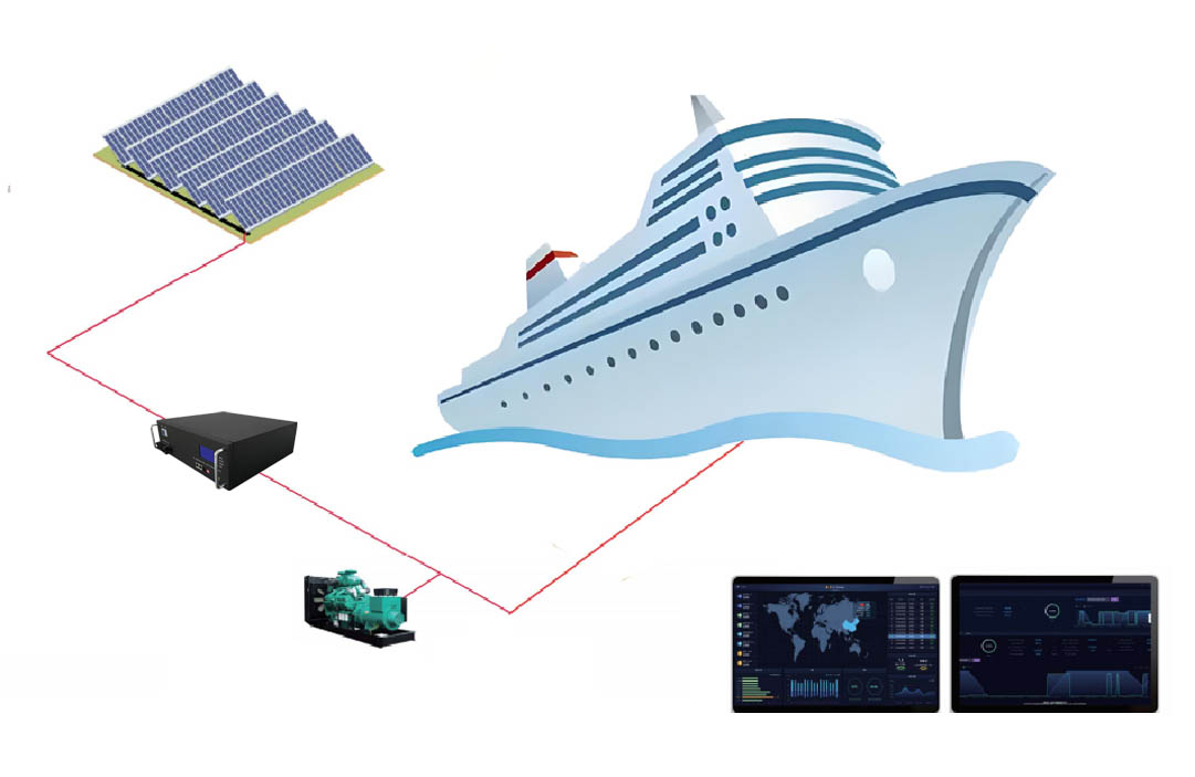 Marine PV-Diesel Generator-Energy Storage Hybrid System LiFePO? Battery 100kWh 200-800V Off-Grid Power Supply for Ships and Ocean Vessels