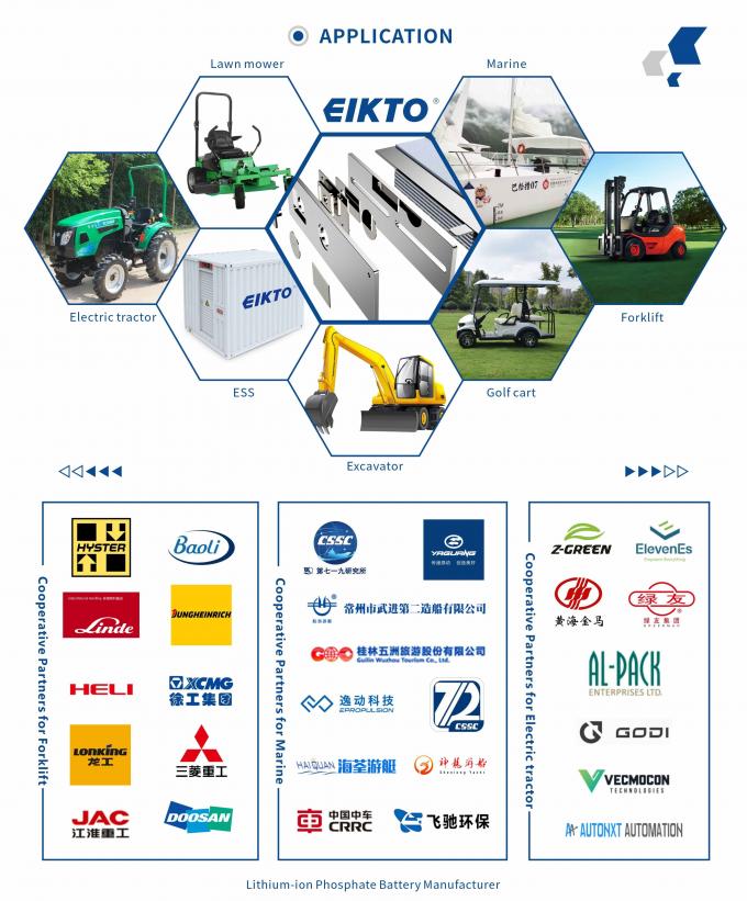 25.6V 150Ah Customized Lithium Iron Phosphate Battery Pack for Industrial Vehicles IP54 Waterproof EIKTO