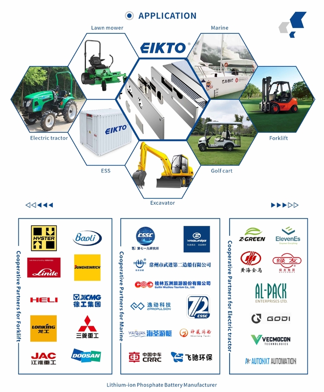 Lithium Iron Phosphate Battery 76.8V 450Ah Electric Forklift Power Solution for Industrial Vehicles