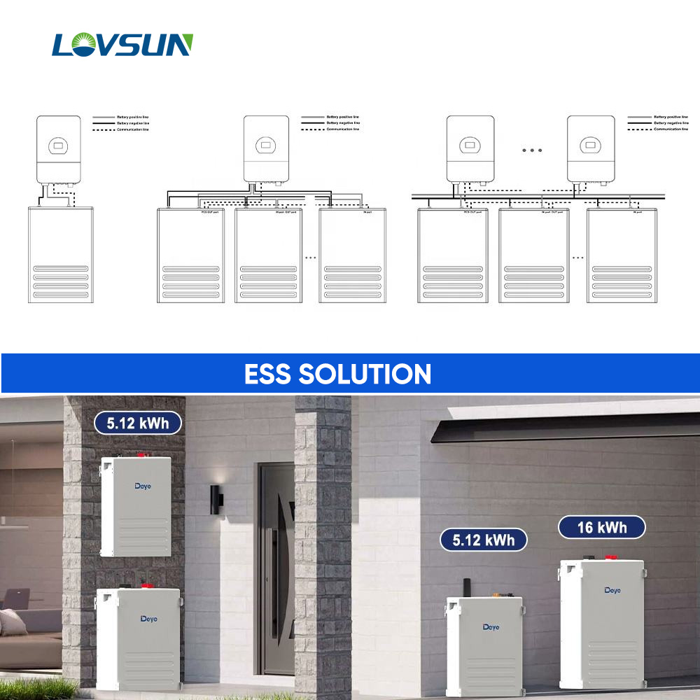 5~12kW Hybrid Solar System with 5.12kWh 7.68kWh 10.24kWh Battery Storage for Residential and Commercial Off-Grid On-Grid Applications Lovsun Solar