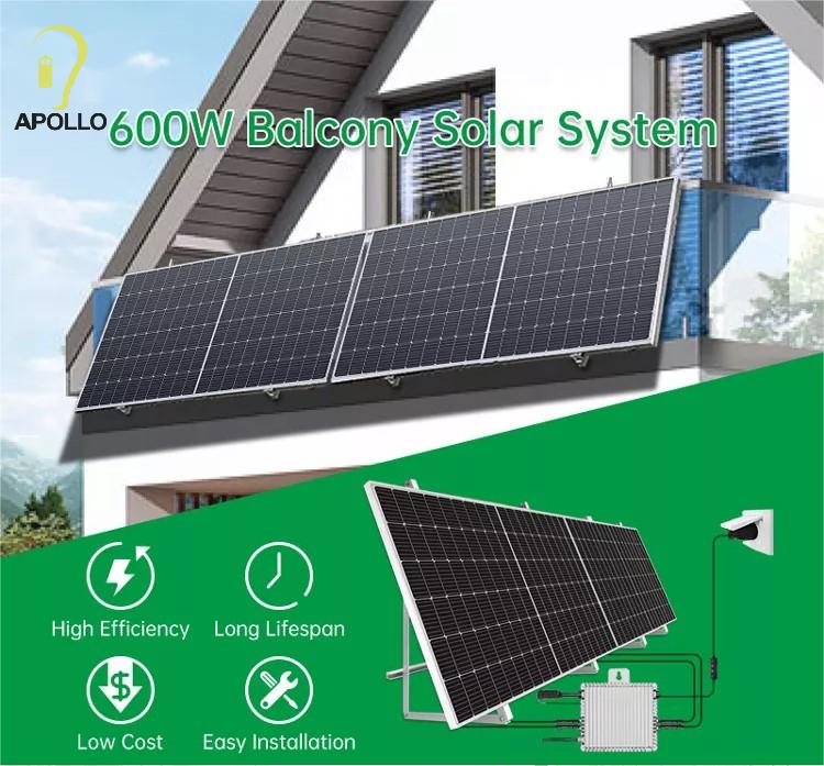 Micro Inverter 800W Solar Inverter with WiFi Control for PV Grid Systems Apollo Energy