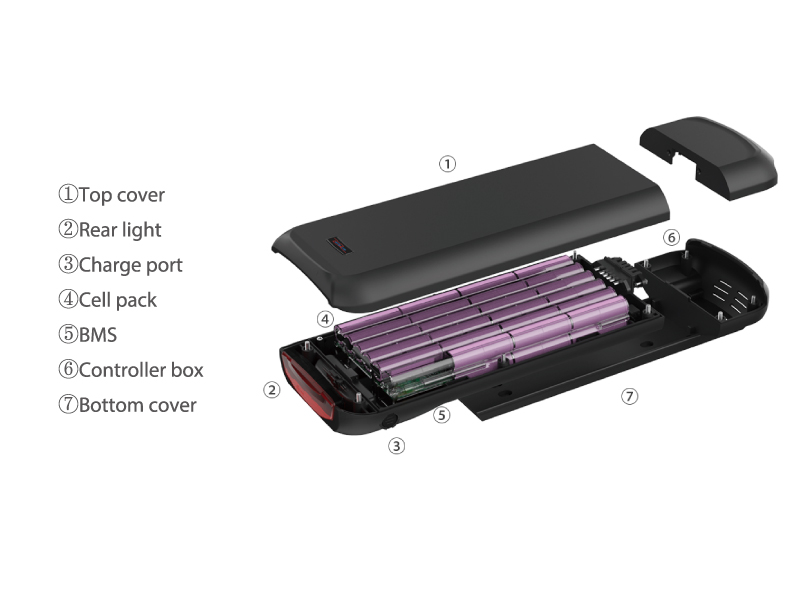 E BIKE BATTERY RANGE H48 48V 18650 Li-ion Battery Pack with Canbus BMS for Long Range E-Bikes Turnlife