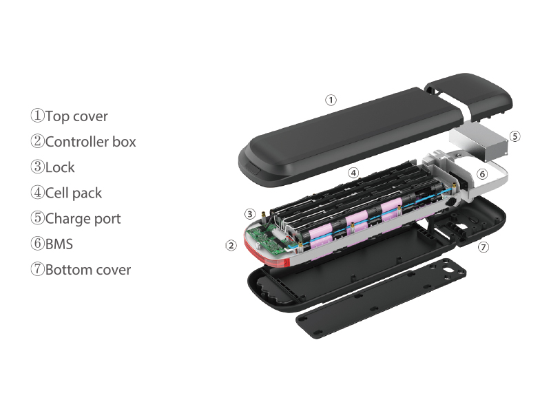 E BIKE BATTERY RANGE HV 18650 Li-ion Battery Pack 36V 48V High Capacity for E-Bikes E-Mobility