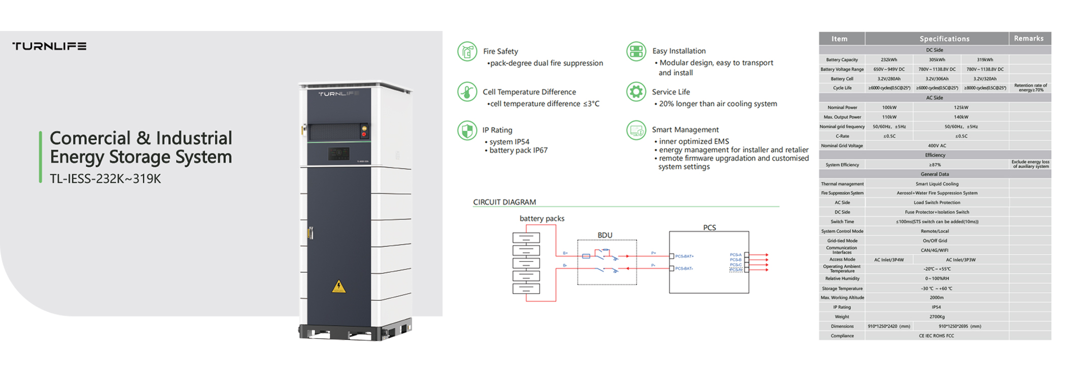 QDDY1254 50Ah 12.8V LiFePO4 Battery 640Wh High-Efficiency Energy Storage for Solar Power Systems