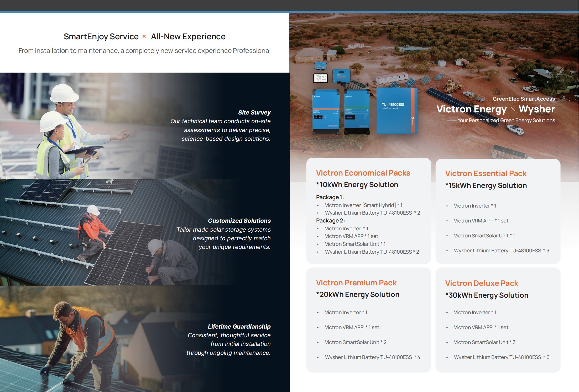 UPS Backup Power Lithium Iron Phosphate High Safety Small Capacity Access Network Equipment Embedded Power Supply