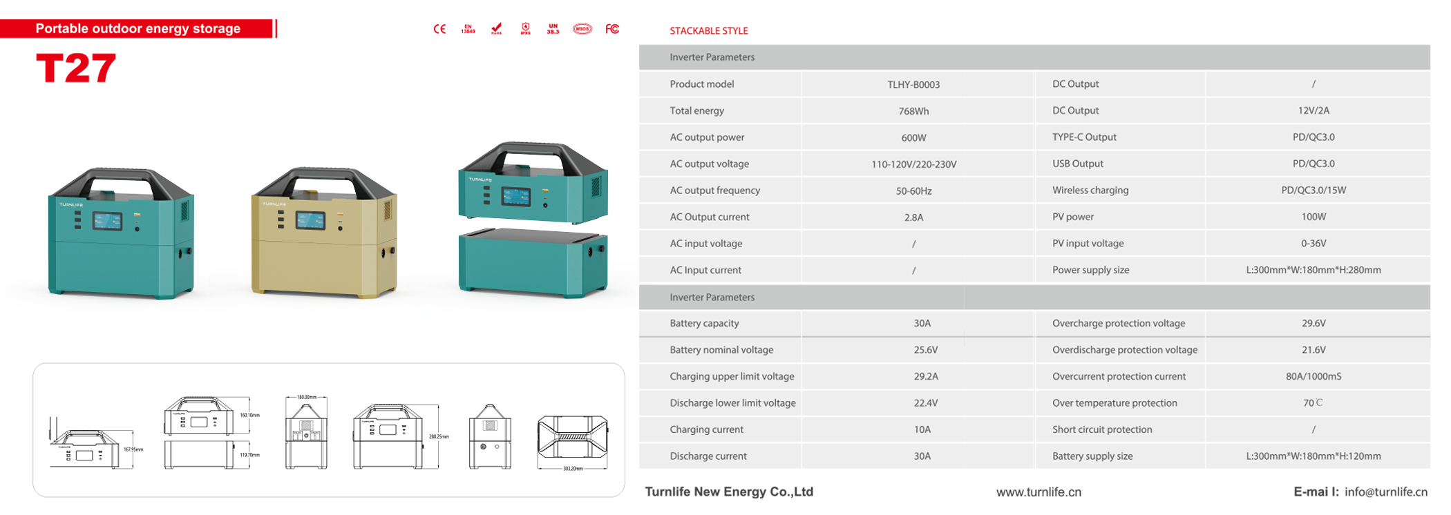 E BIKE BATTERY RANGE CE30 18650 Li-ion Battery with Canbus BMS for High-Performance E-Bikes