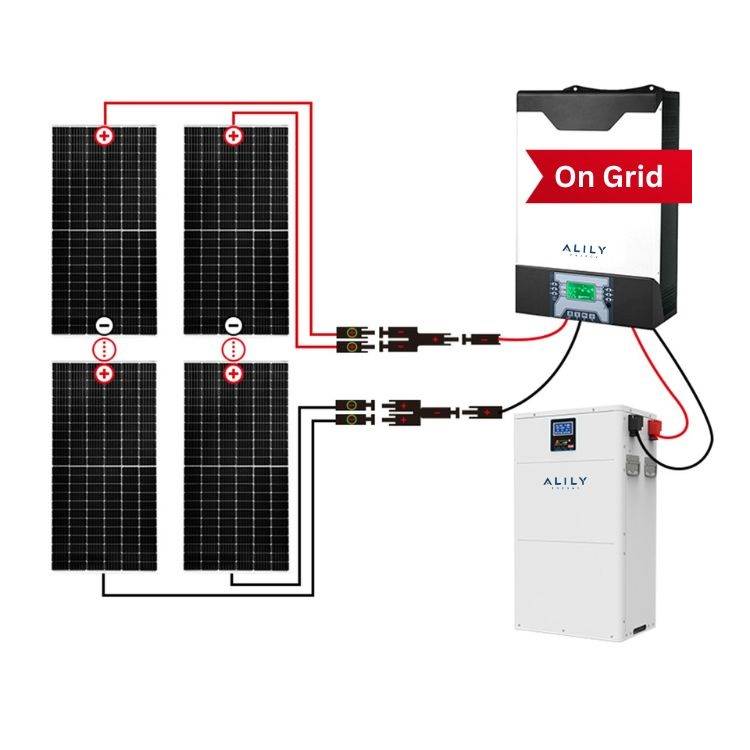 EVA-EPE High-Adhesion UV-Resistant Solar Encapsulation Material for Photovoltaic Panels