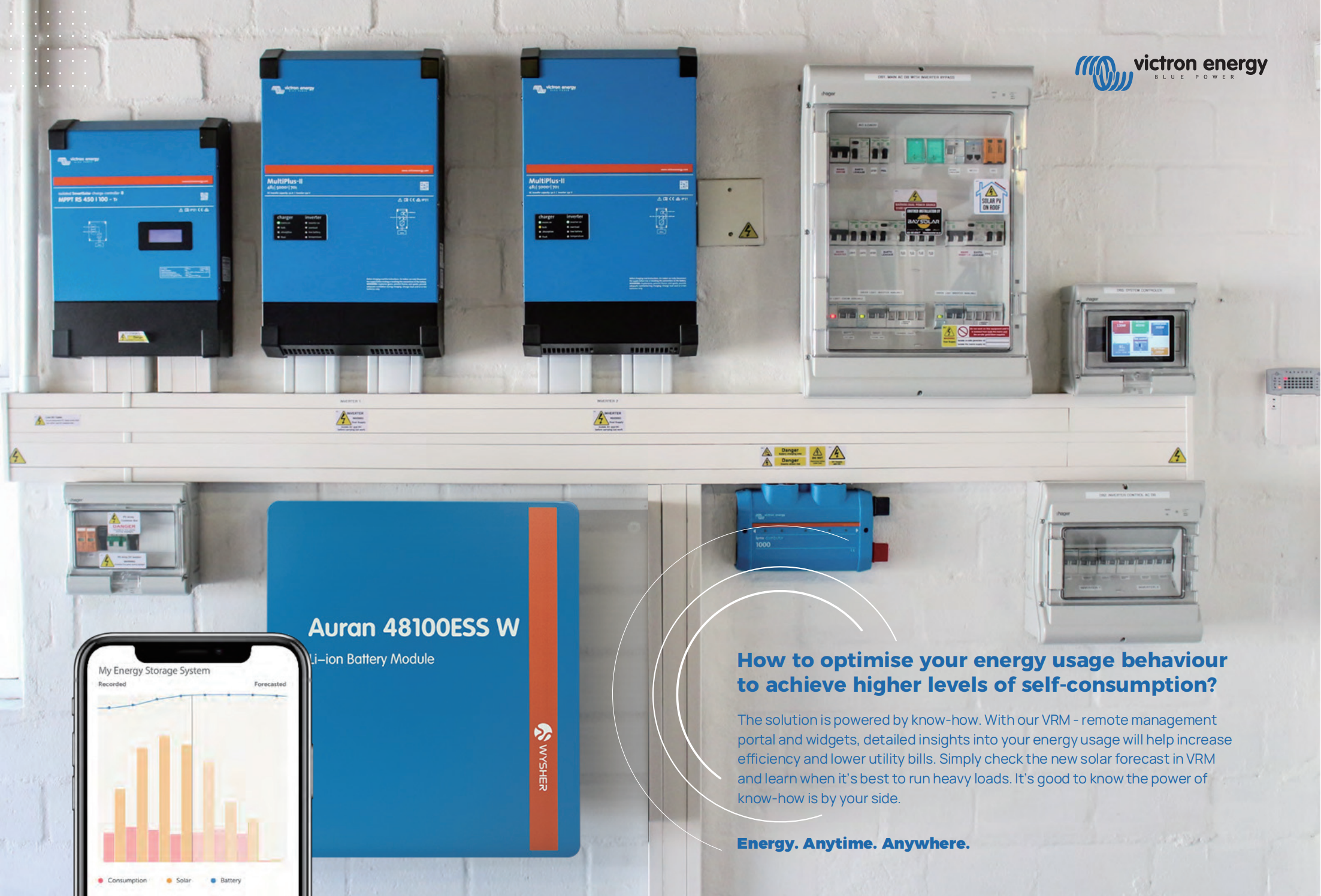 Residential Solar Inverter 98.5% Efficiency Anti-Backflow Control Smart Monitoring IP66 High Power Compatibility WYSHER