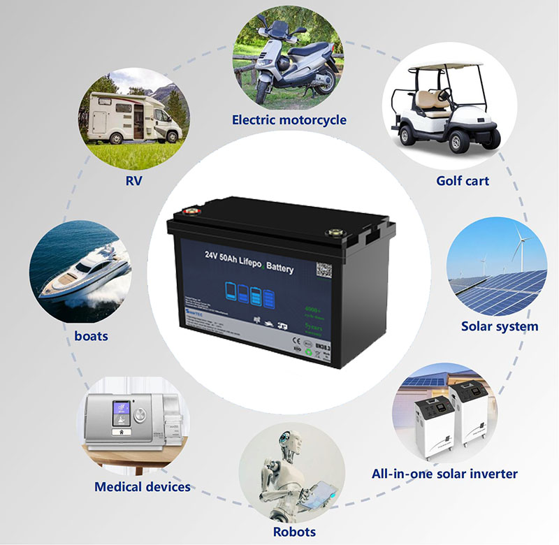24V 50AH RV Batteries High Energy Density Long Cycle Life Environmental Friendly for Renewable Energy Systems SmarTEC