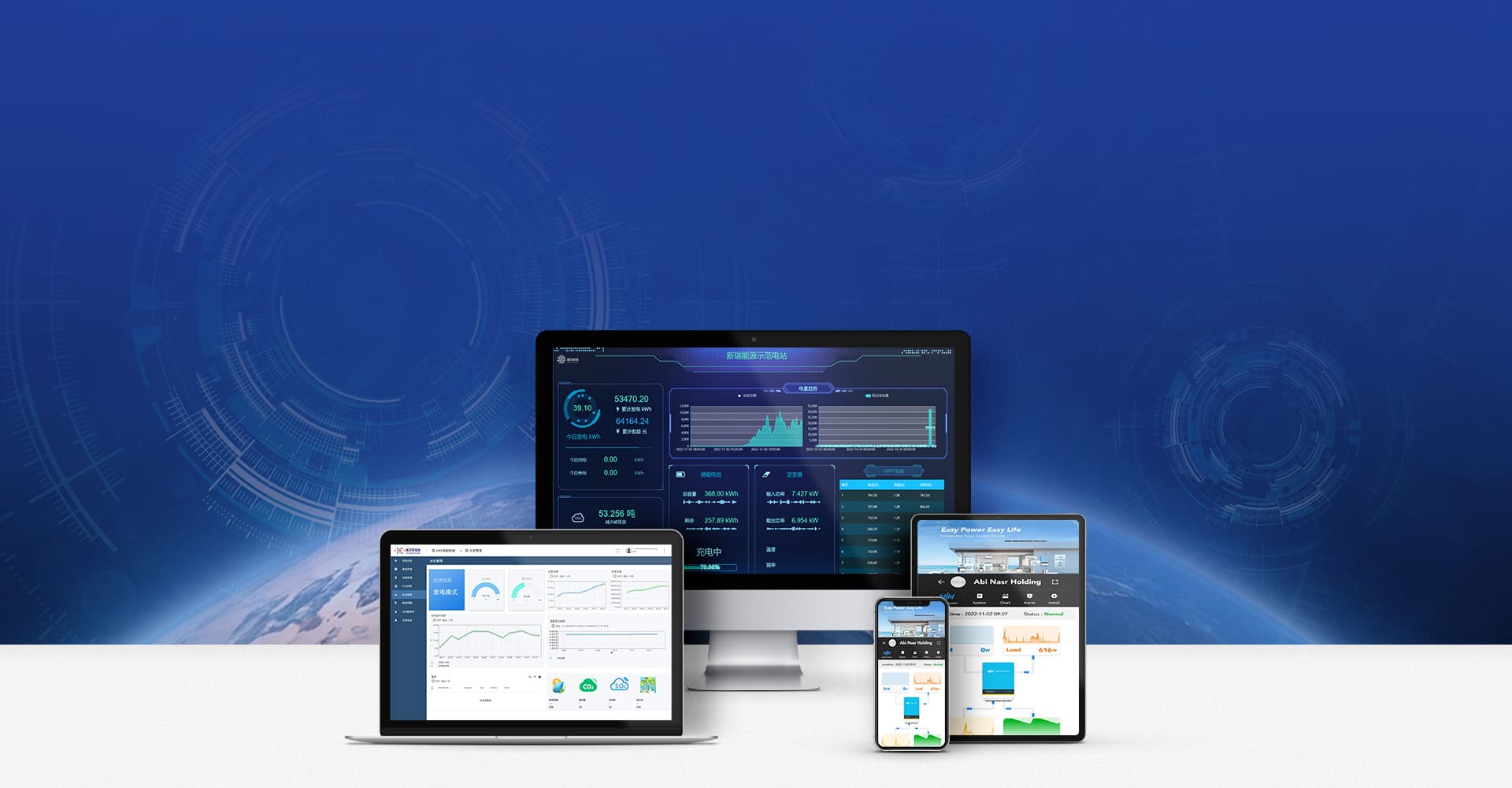 Energy Data EMS Intelligent Energy Management System for Off-Grid & Grid-Connected Solar Wind Storage Microgrid Applications