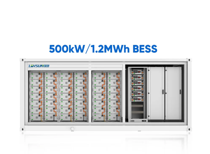 1-5MWh Battery Energy Storage System Container (20/40ft) - OEM Commercial Solution Lovsun