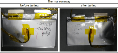 Pouch Cell Grade A 3.7V 21Ah NCM Rechargeable High-Cycle Life for Energy Storage and EV Applications