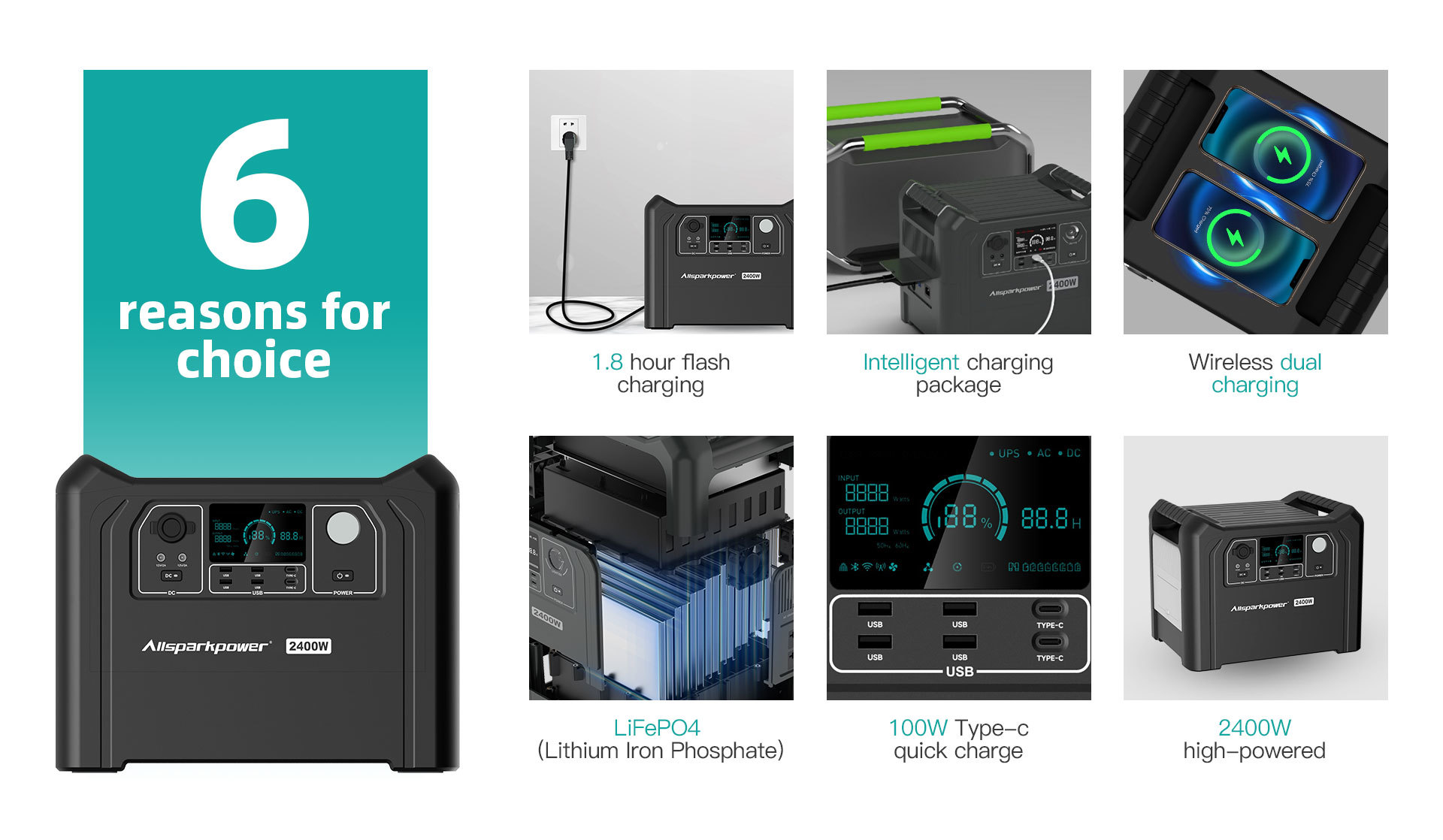 Portable Solar Power Station High Capacity Battery Compact Design for Outdoor Camping and Emergency Backup