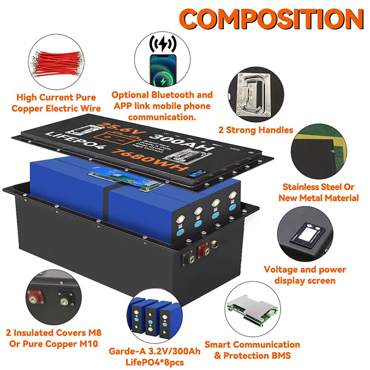24v 400Ah Lithium Ion Battery High-Capacity Long-Life Off-Grid Solar Storage JMH
