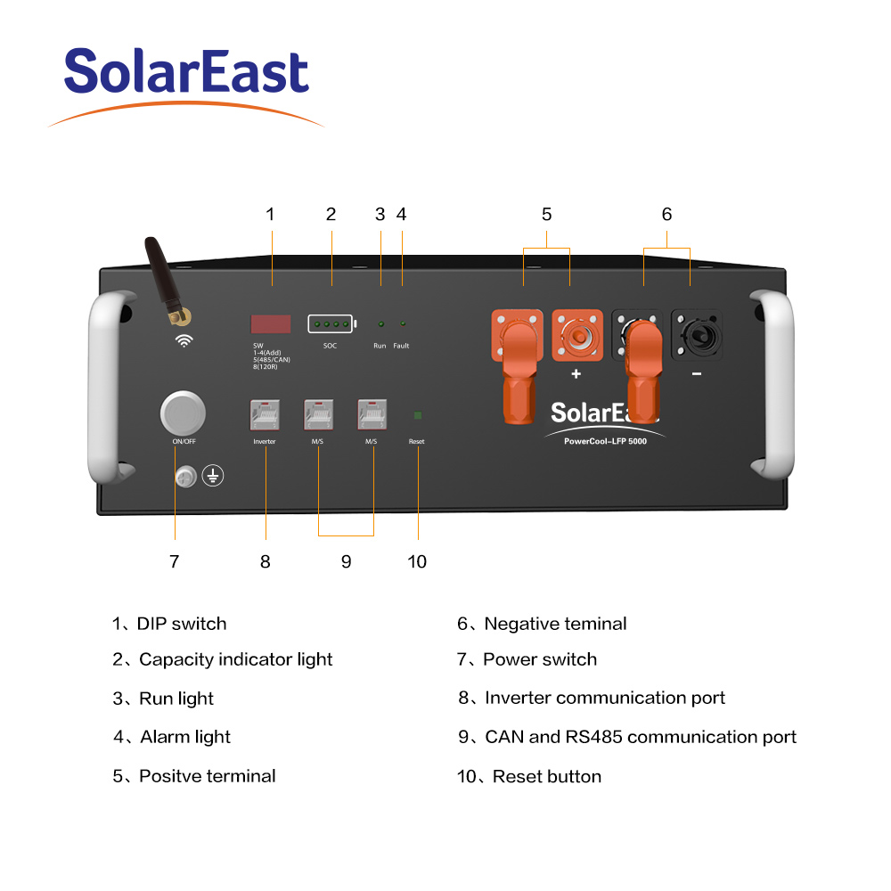Mobile Energy Storage System 10ft ESS with Multiple Capacity Options for Photovoltaic, Wind Power and Microgrid Applications