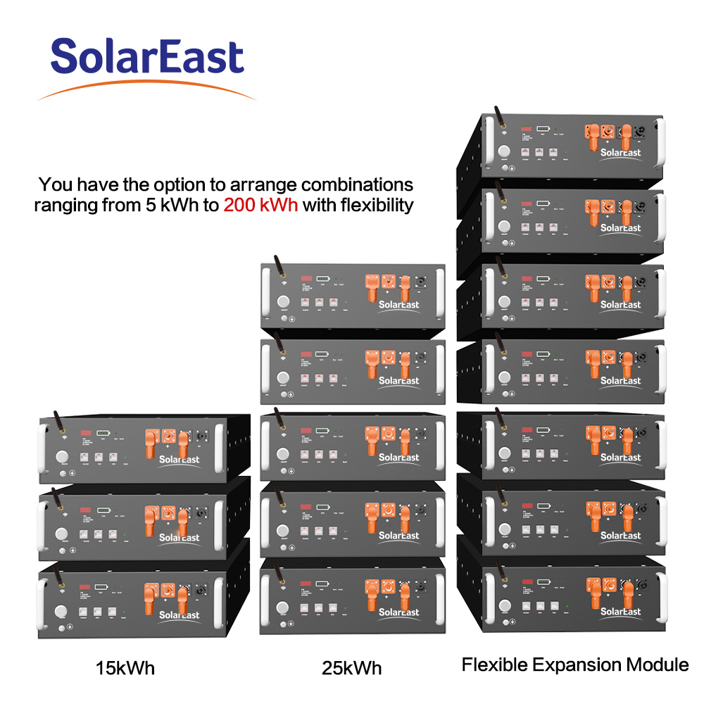 20-foot Container Energy Storage System 500M5P Photovoltaic Wind Power Microgrid C&I ESS
