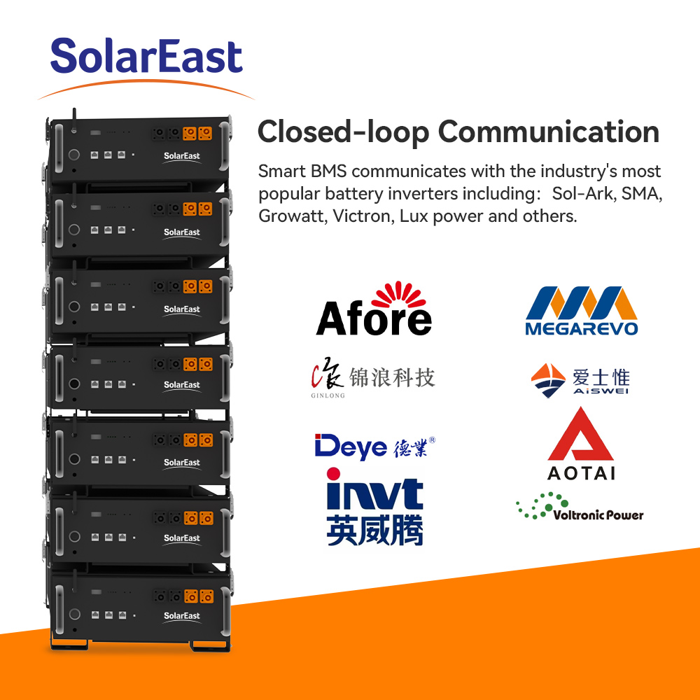 Mobile Energy Storage System 10ft ESS with Multiple Capacity Options for Photovoltaic, Wind Power and Microgrid Applications