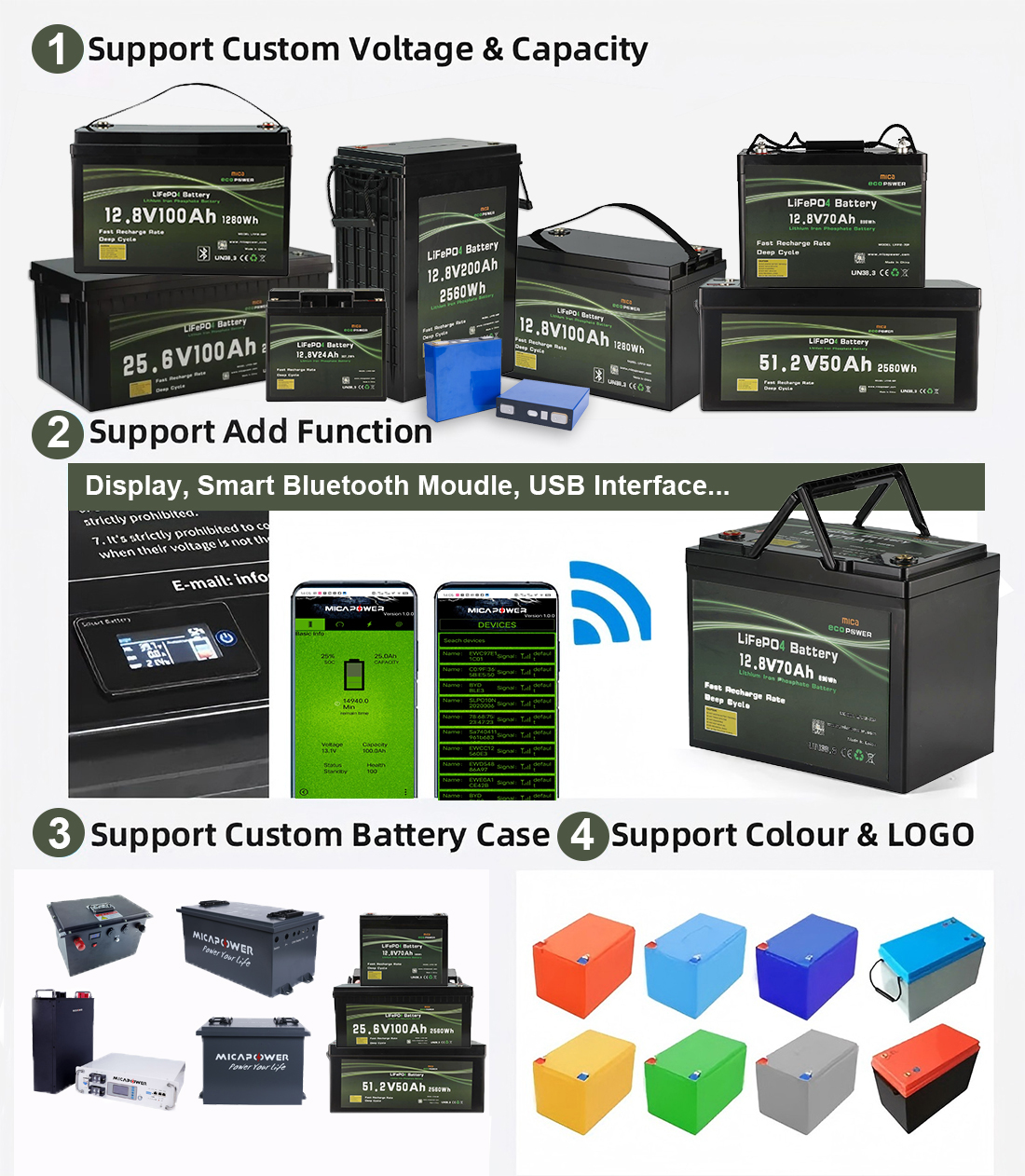 24V 150Ah LiFePO4 Lithium Battery With Self-Heating 3840Wh 30A BMS Ultra-Long Cycle Life for Solar Storage RV Marine MicaPower