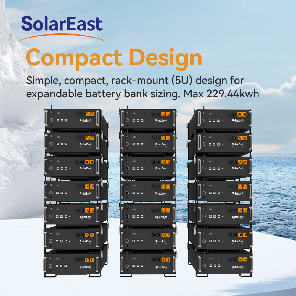 Mobile Energy Storage System 10ft ESS with Multiple Capacity Options for Photovoltaic, Wind Power and Microgrid Applications
