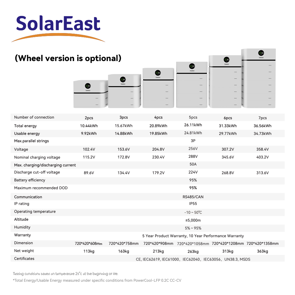 Outdoor Cabinet ESS Air Cooling Design Flexible Expansion Photovoltaic Energy Storage