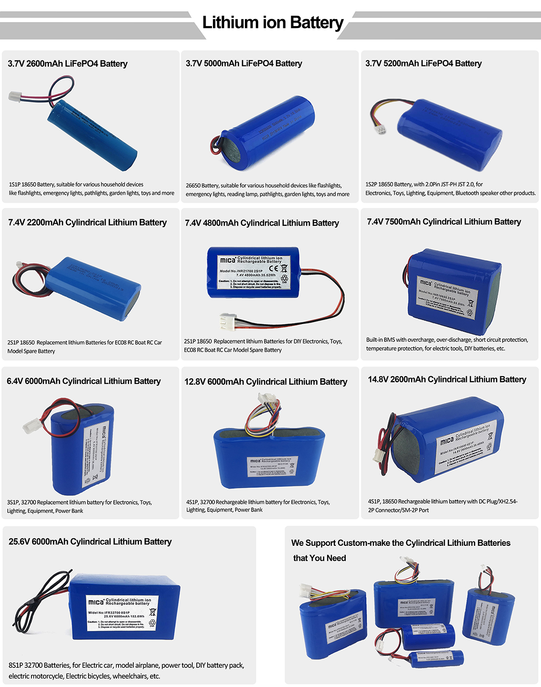 Li-ion Battery Pack OEM Custom Lithium Ion Battery Solutions for Energy Storage and Industrial Applications MicaPower